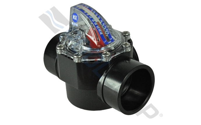 2" - 2.50" Flowvis Flowmeter with Safety Flapper